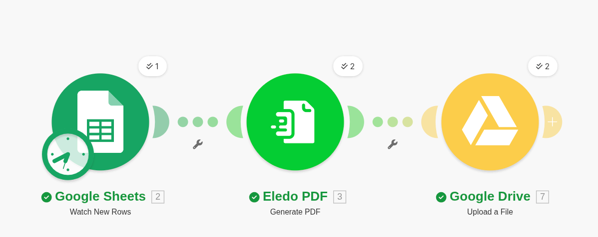 Make File Output